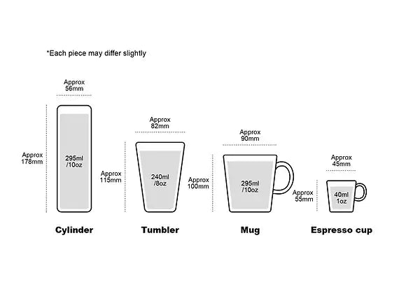 SGW Lab Mug BT032