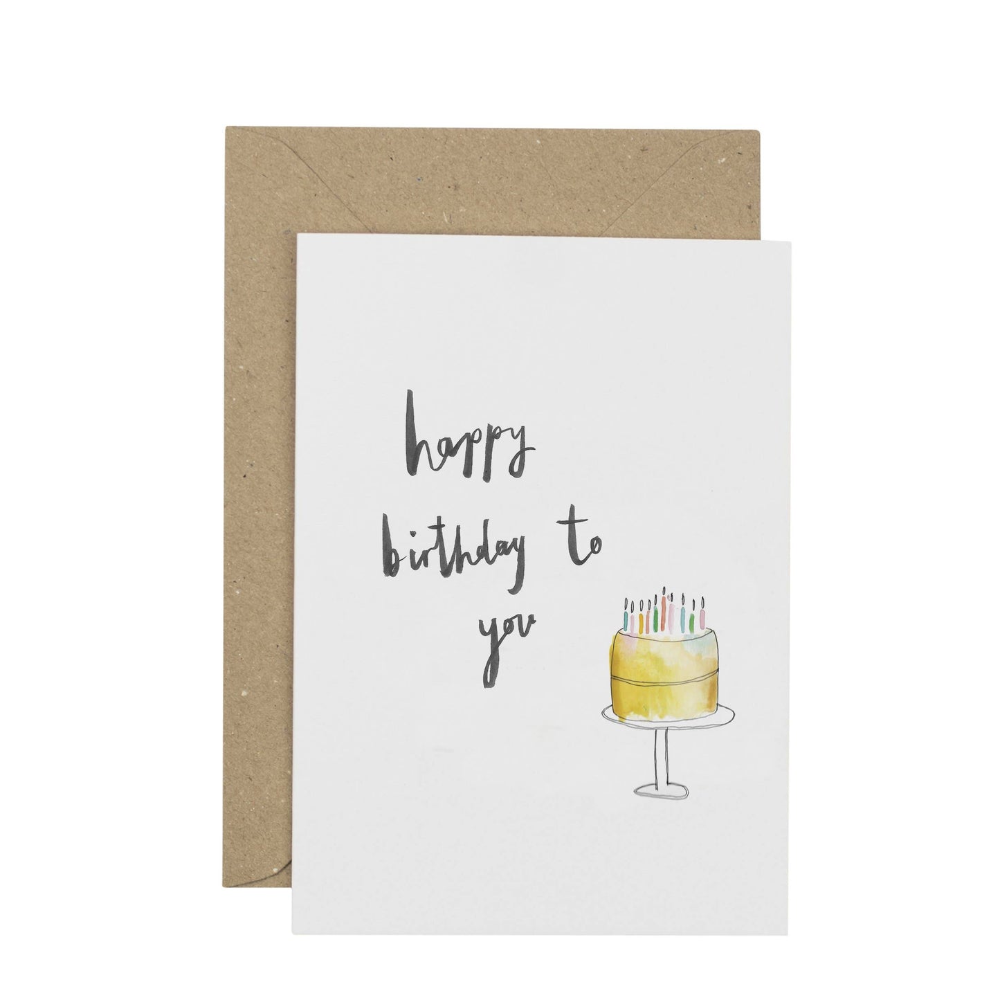 Happy Birthday Cake Greetings Card